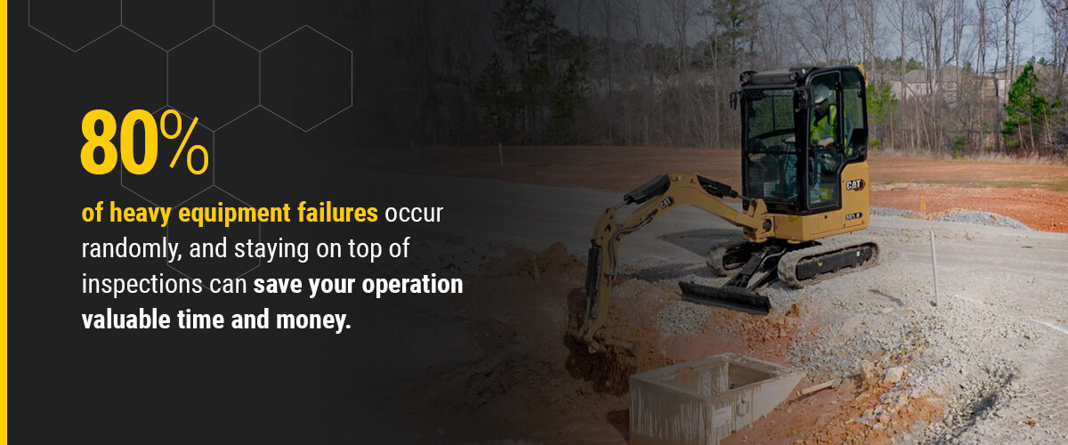 Most Common Wear Parts on a Mini Excavator