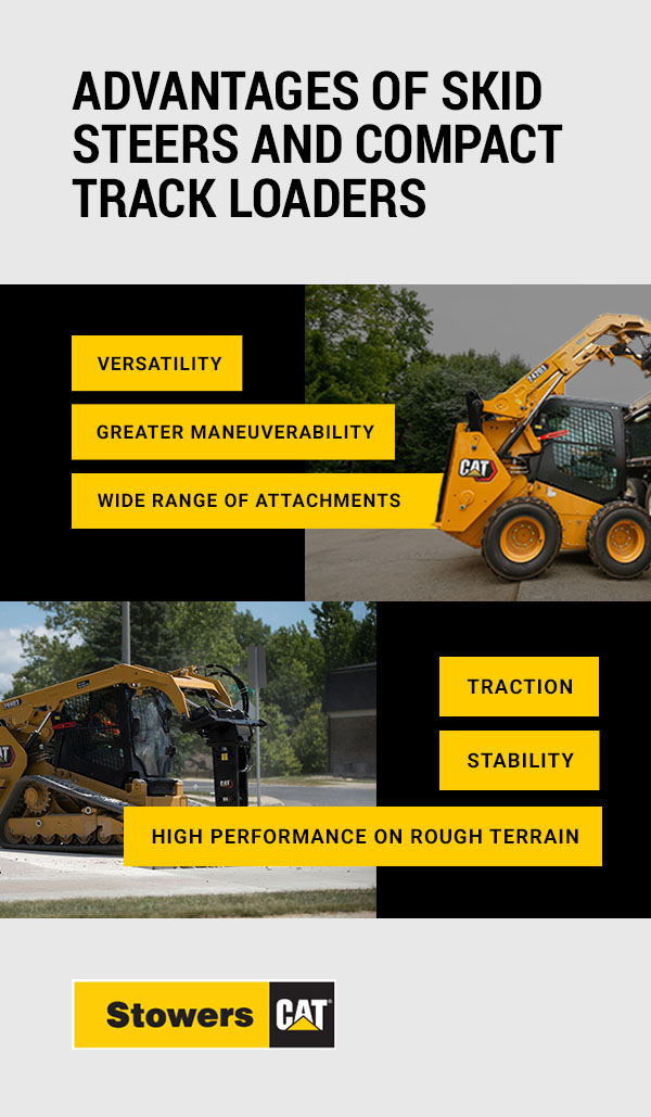 Skid Steer Applications and Benefits